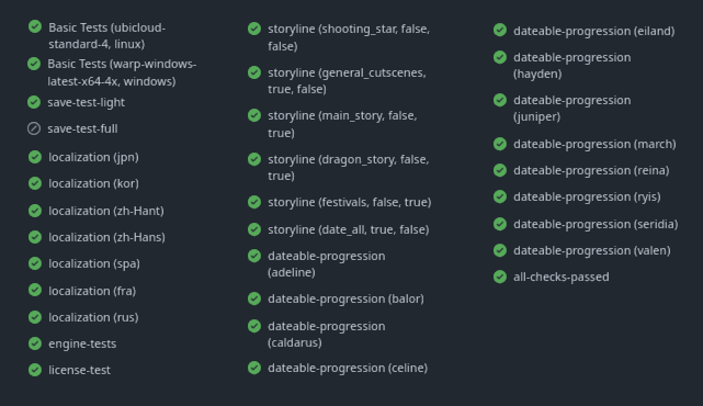 GitHub checks for the test suite, all passing